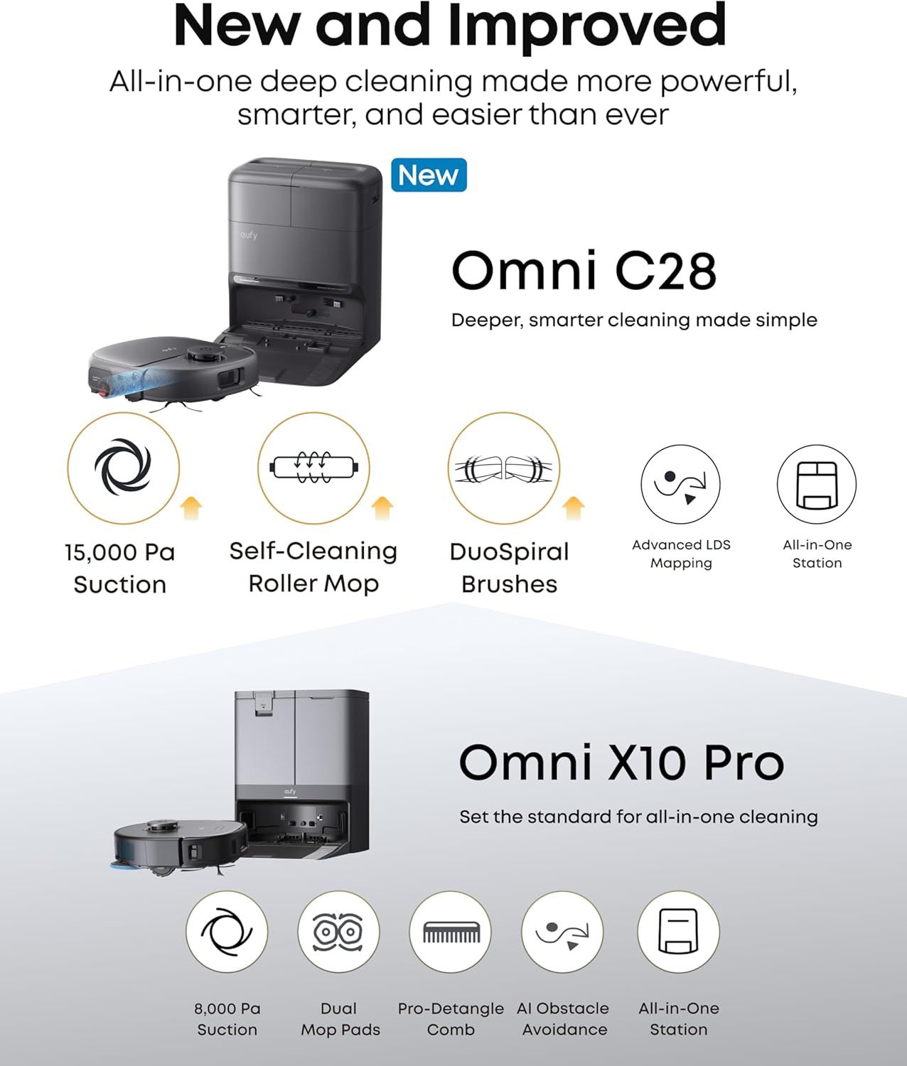 eufy Robot Vacuum and Mop